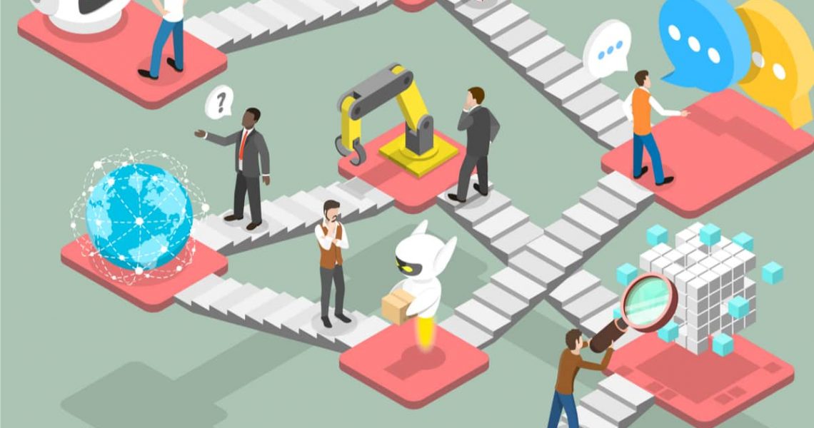 Transformação Digital