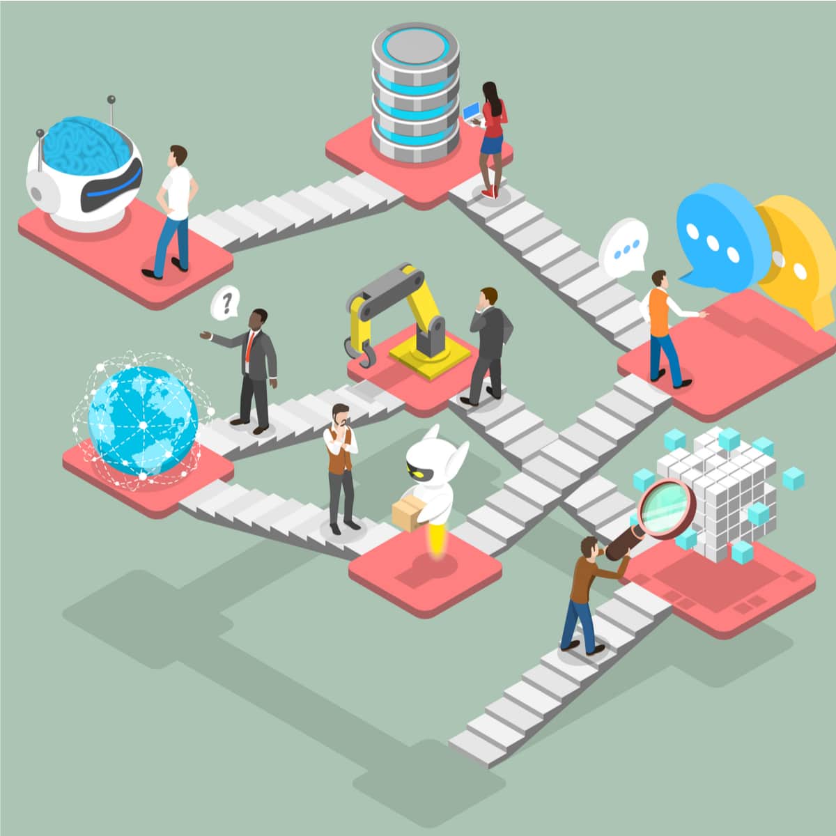 Transformação Digital